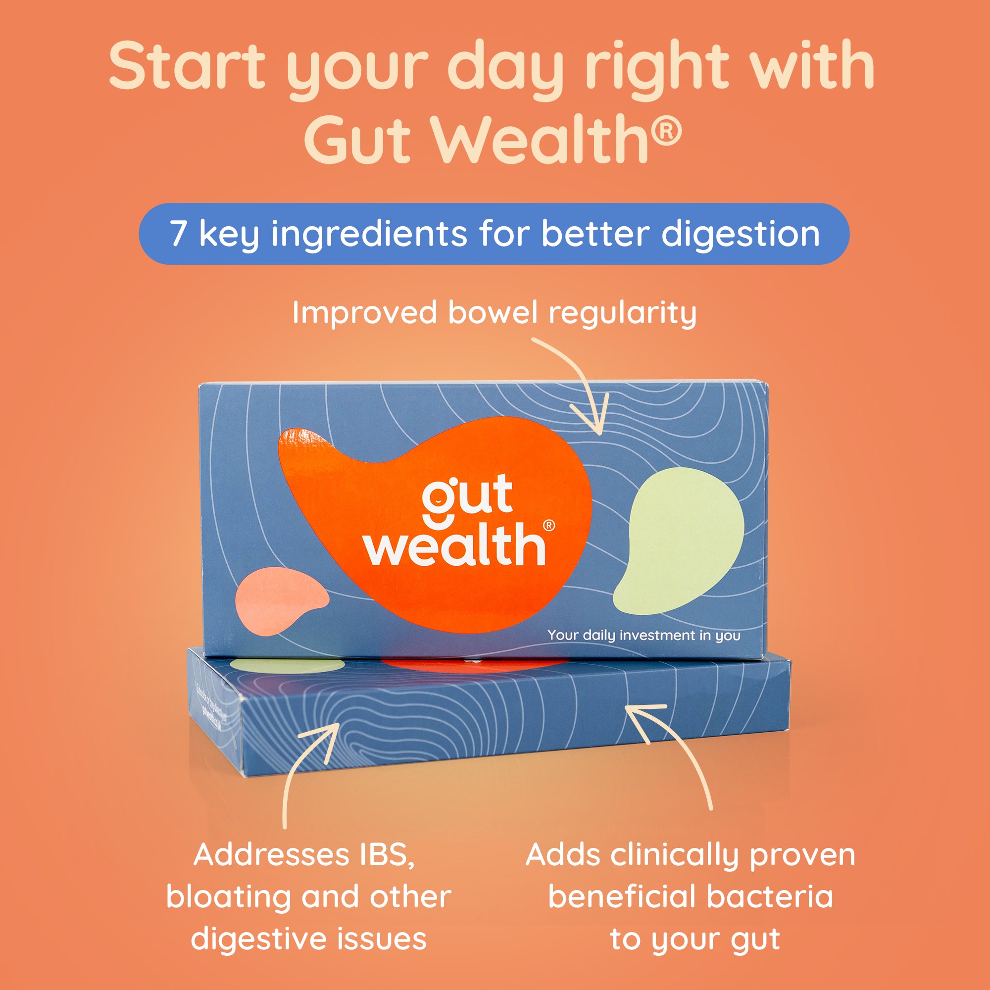 Gut Wealth® daily liquid supplement calms digestive upset, improves bowel regularity and reduces bloating